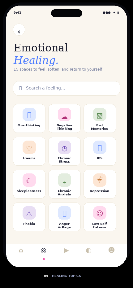 Manas — guided healing topics