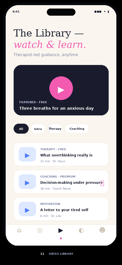 Manas — session library